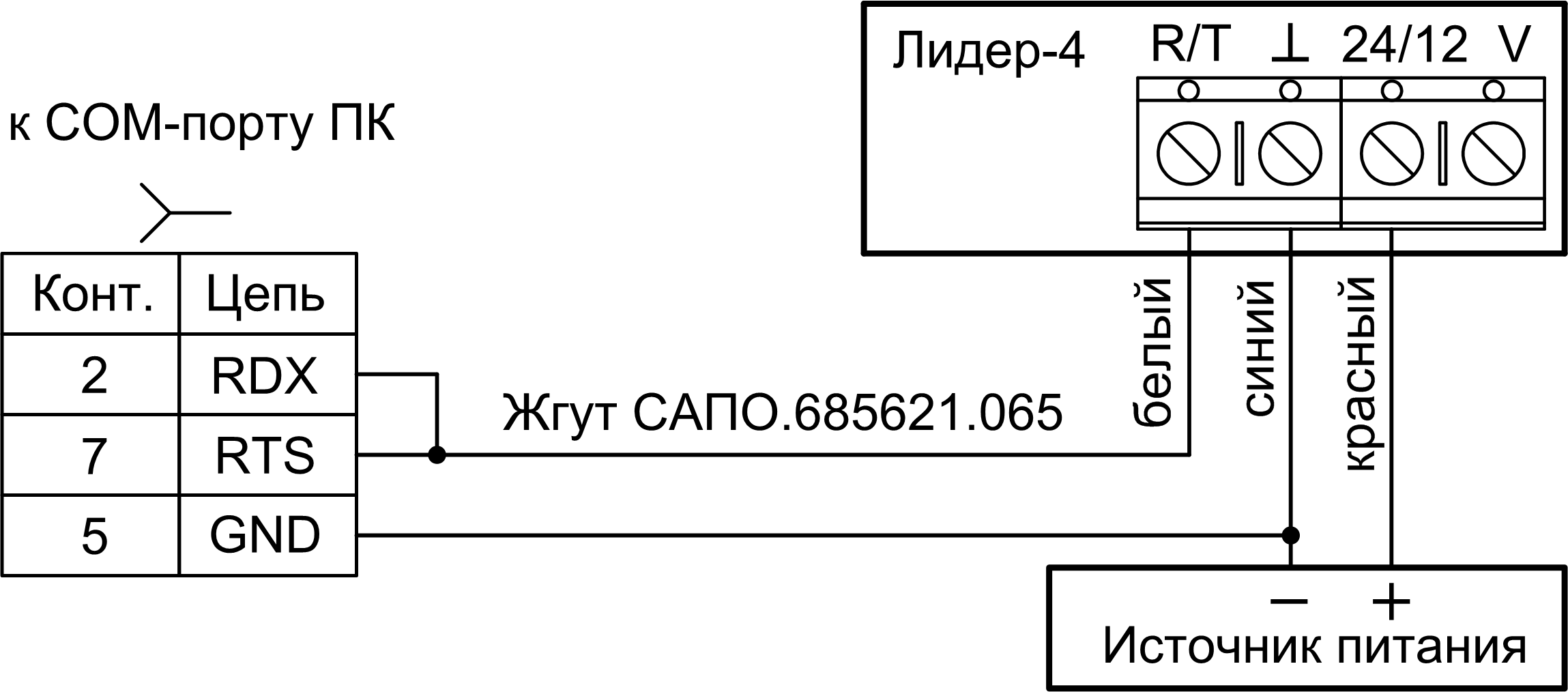 Устройство радиоуправления Сибирский Арсенал Лидер-4. Изображение  5